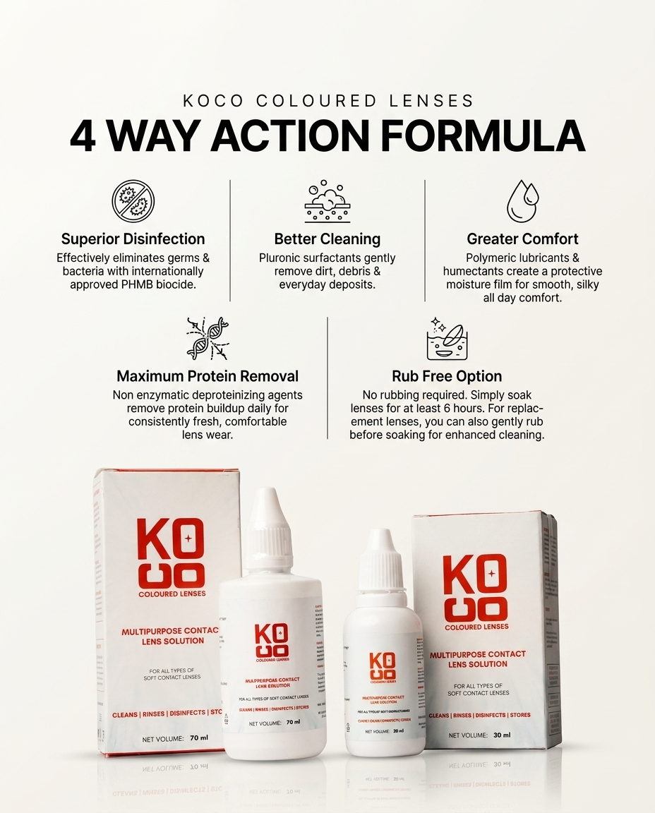 Lens Solution 70ml
